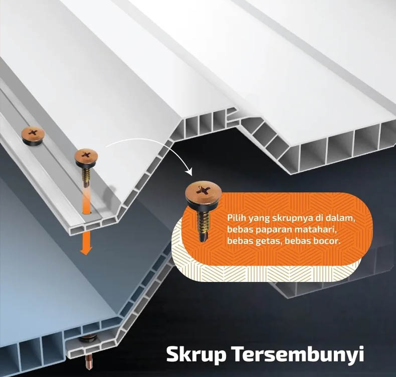supplier atap Upvc Rufingku Jakarta